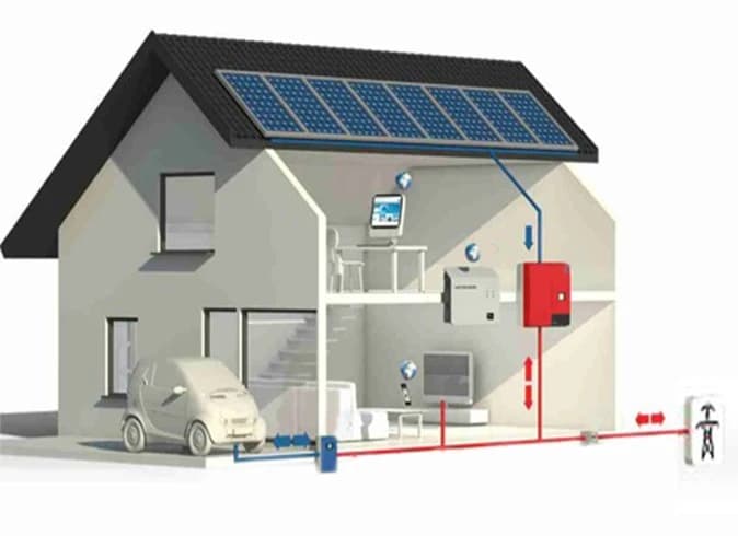 Mrežno vezani solarni sistem za domaćinstvo